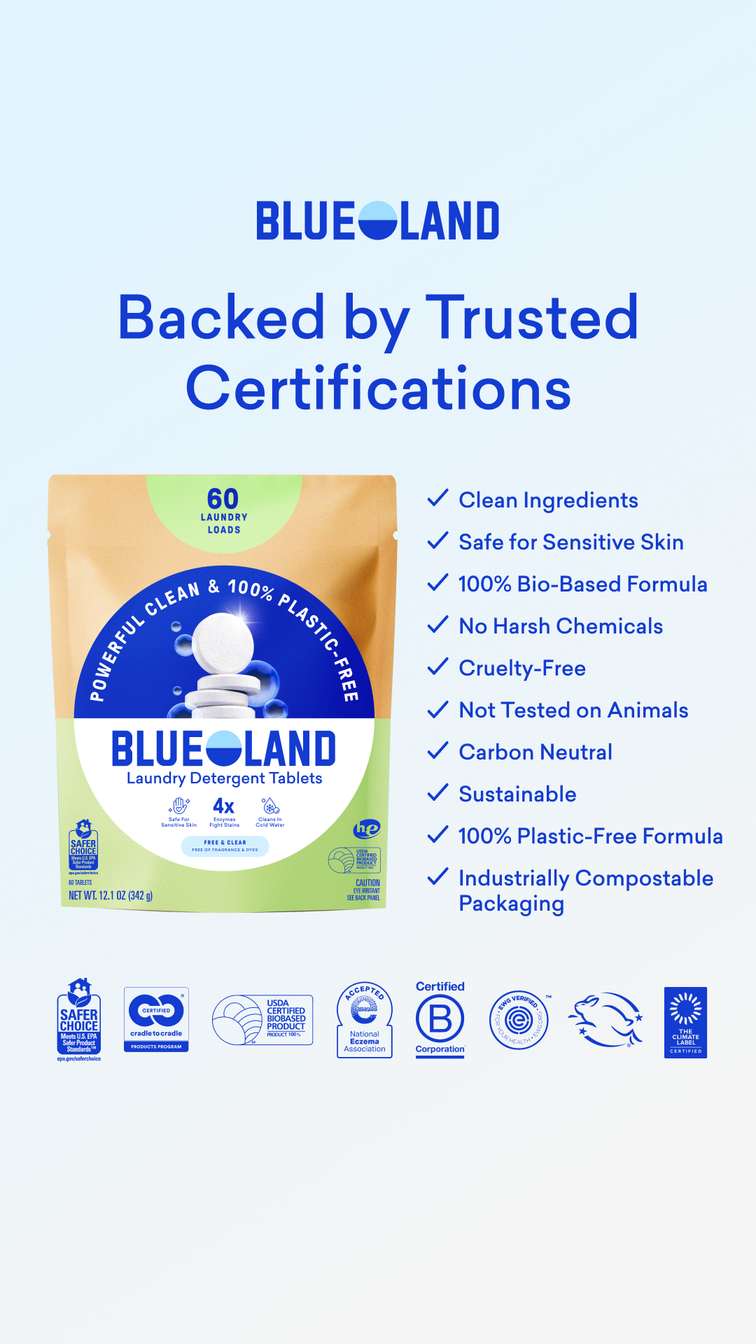 Blueland Facebook ad