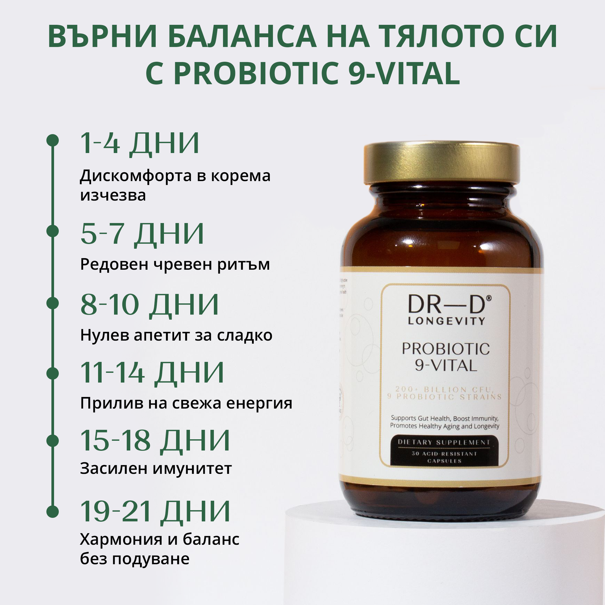 DR-D Longevity Facebook ad