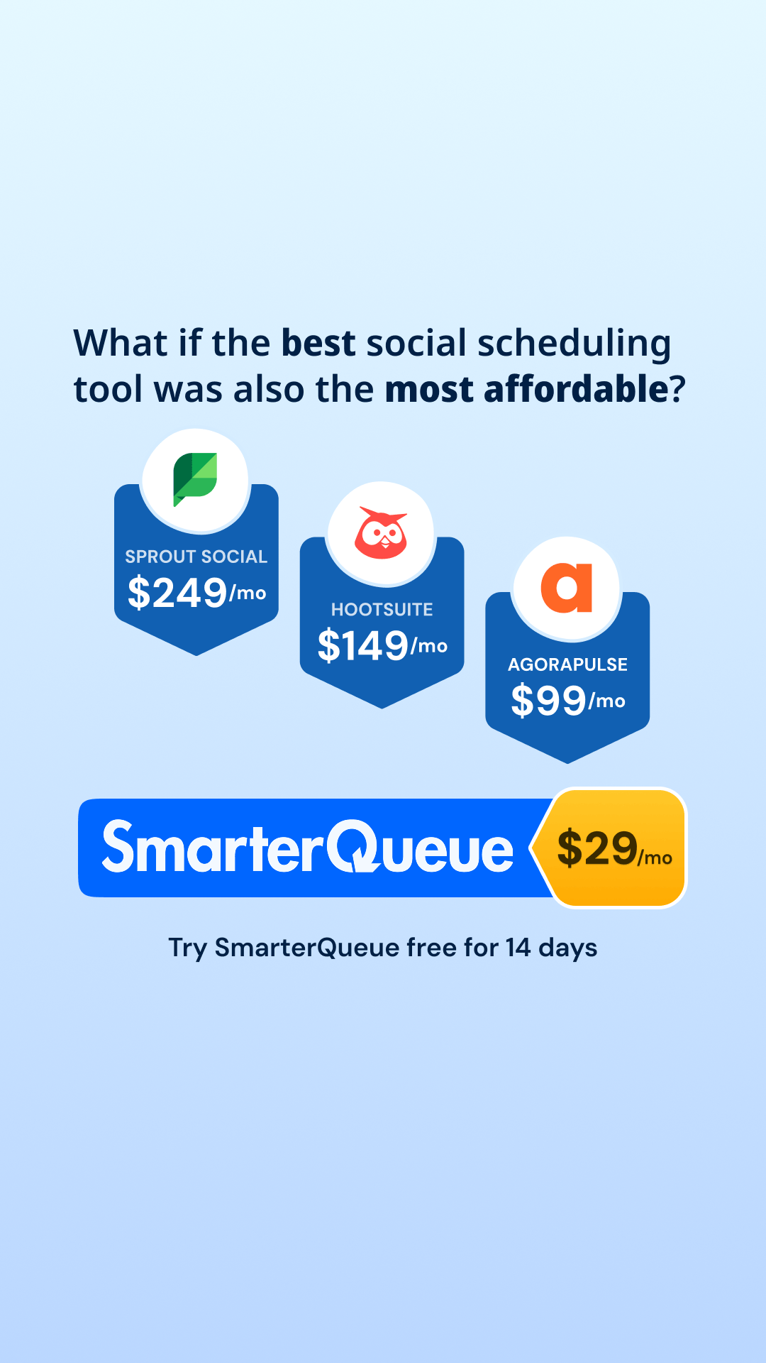 SmarterQueue Facebook ad from Jan 17, 2026