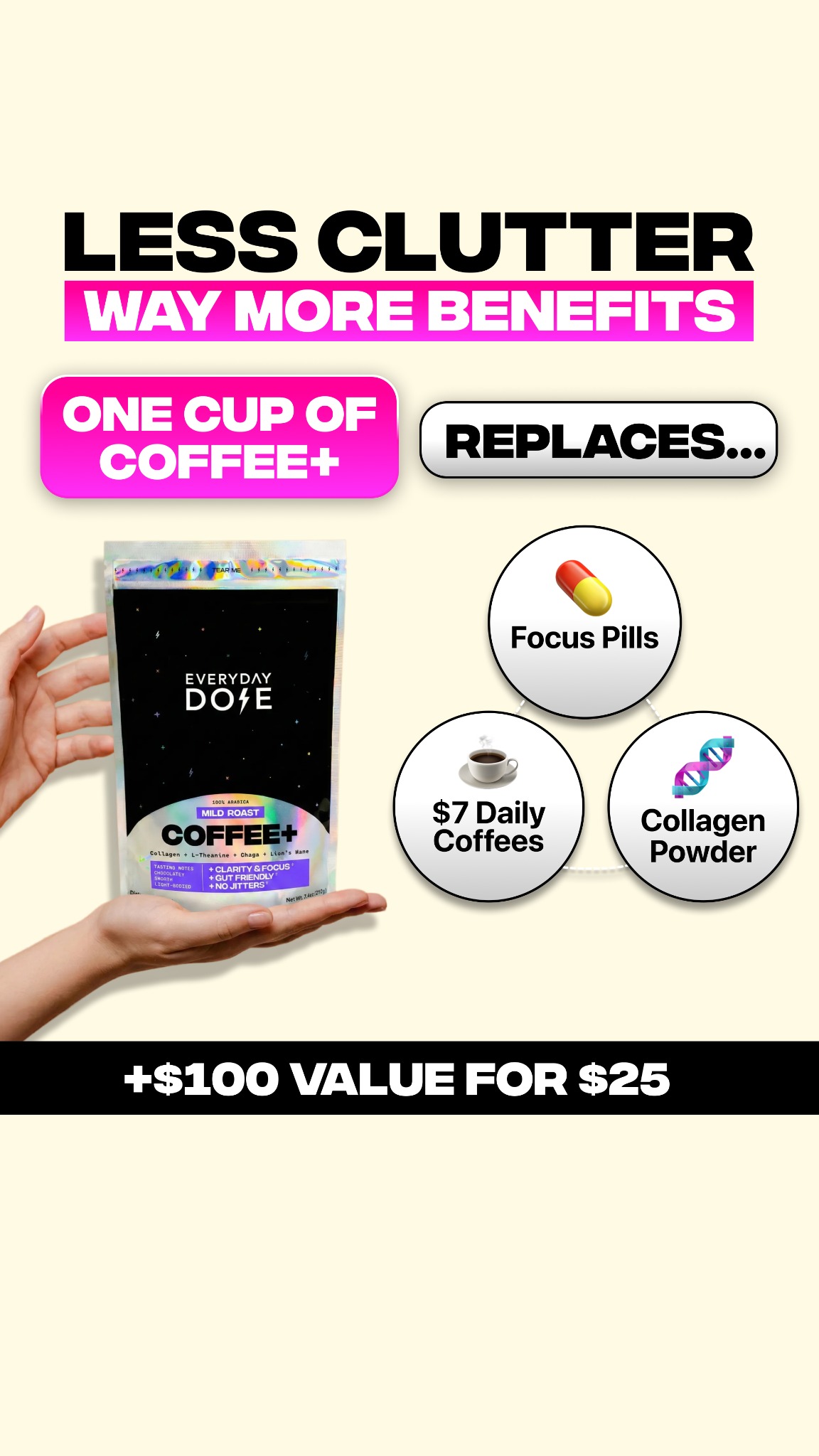 Everyday Dose Facebook ad