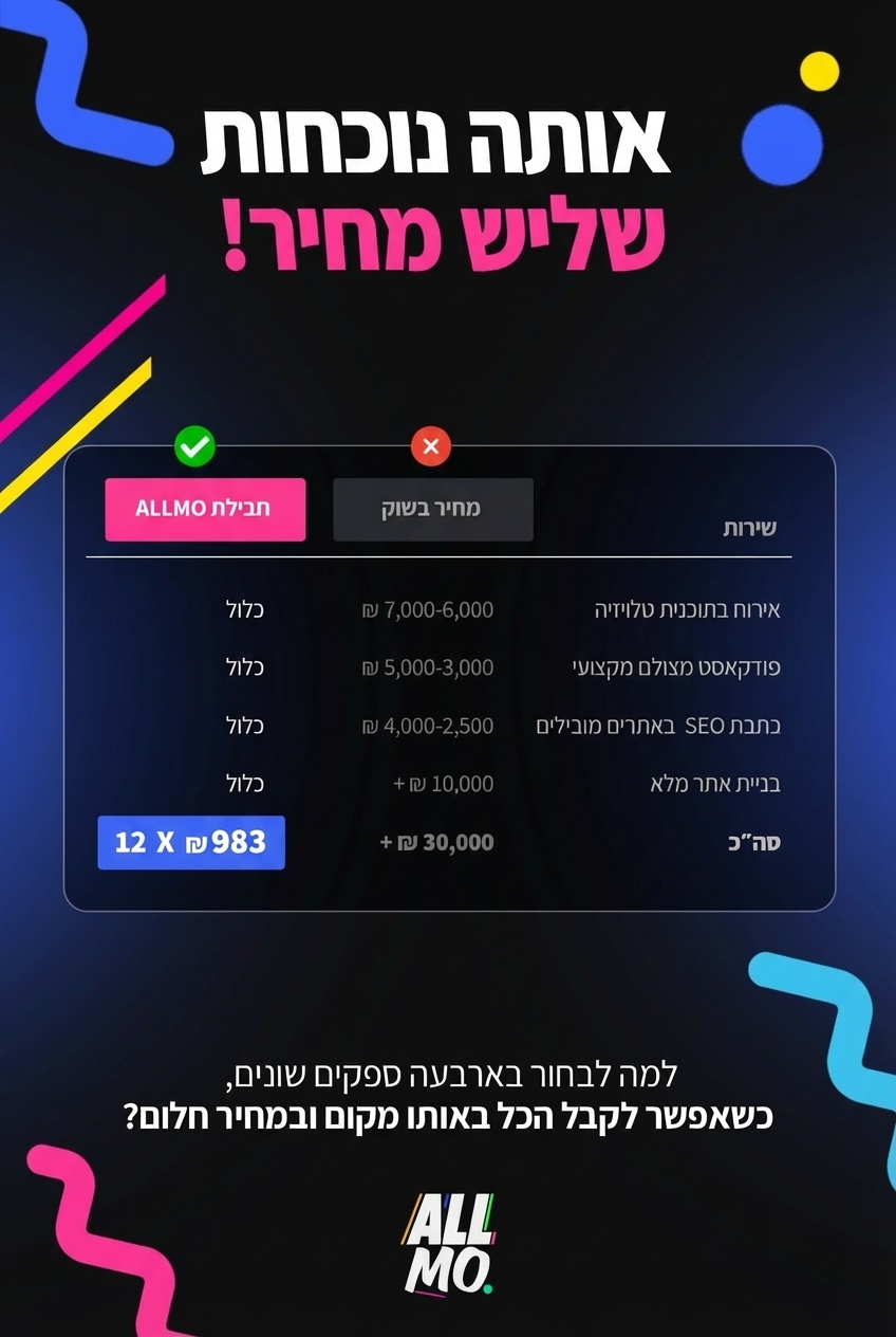 Allmo - לא רק אתר. נוכחות מלאה Facebook ad from Jun 2, 2026