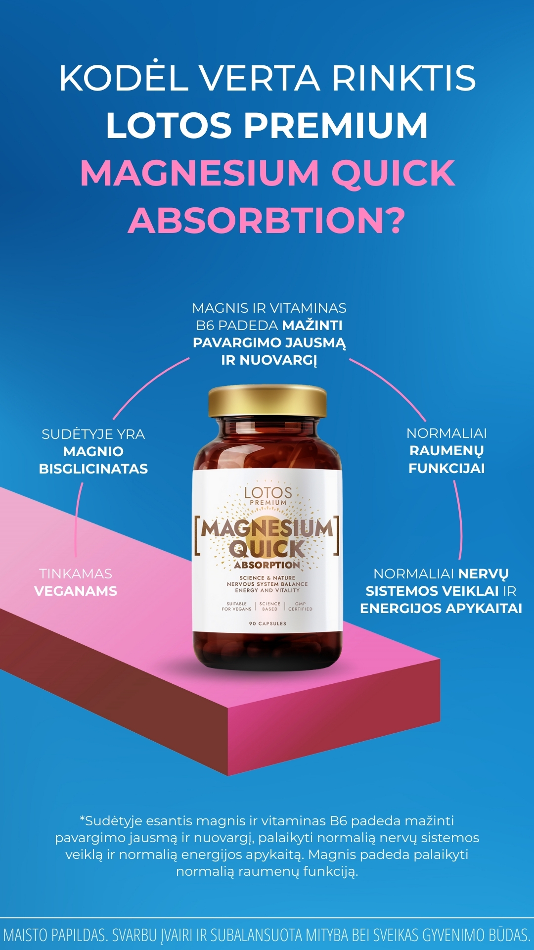 Lotos Pharma Lietuva Facebook ad
