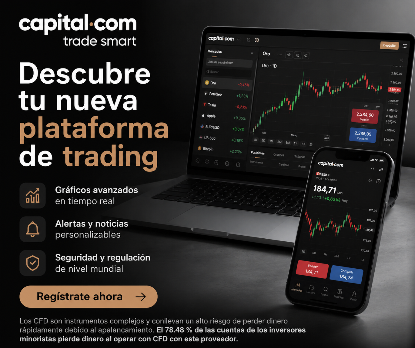 Finantres LLC Facebook ad: Descubre cómo operan los traders inteligentes