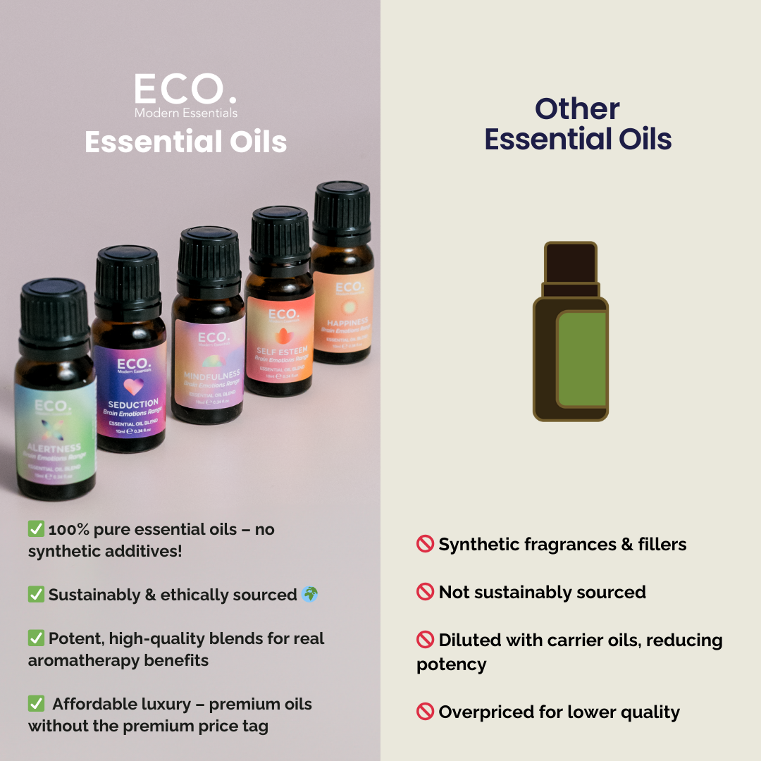 ECO. Modern Essentials Facebook ad