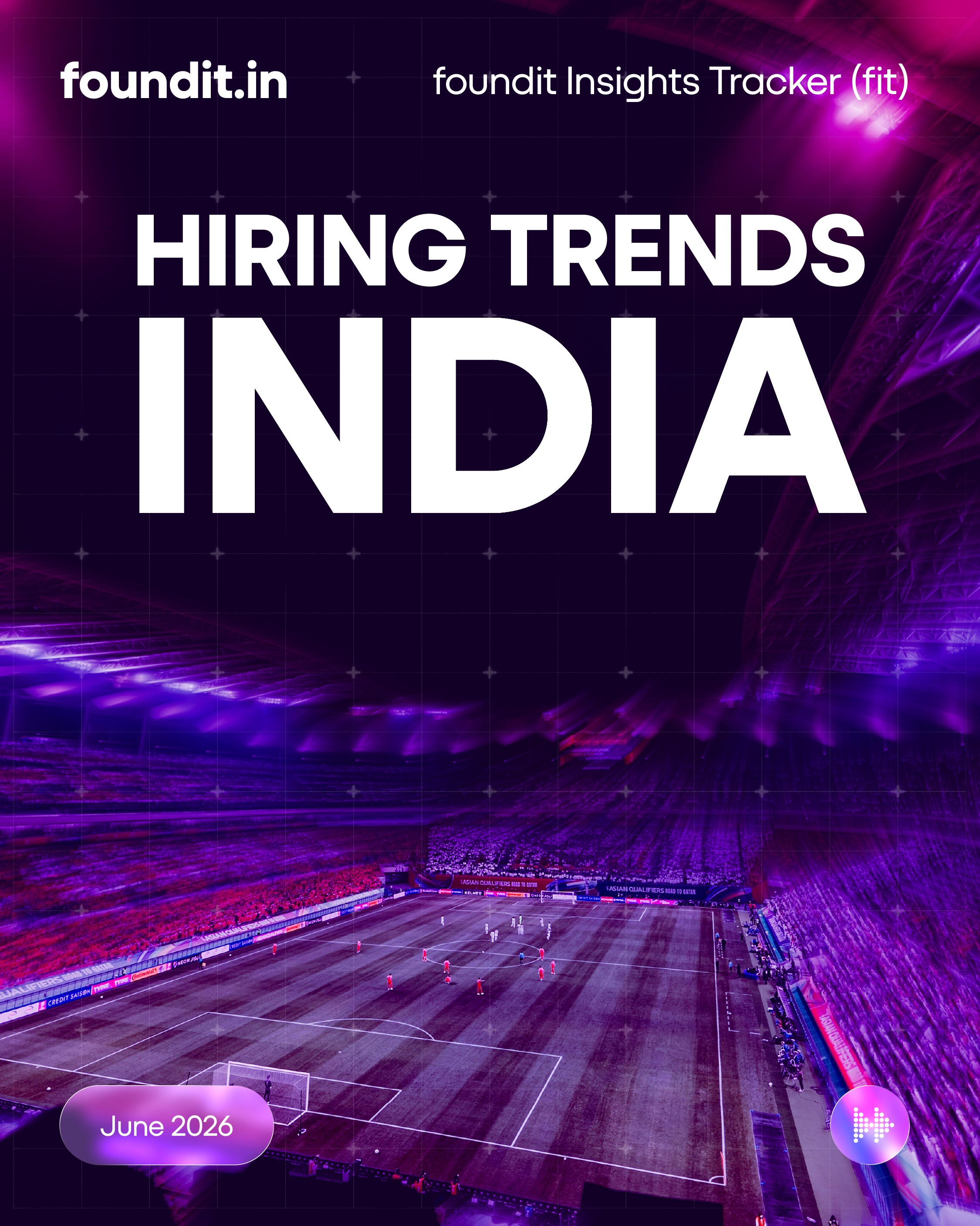 Foundit India Facebook ad: India's hiring went on the back foot in…