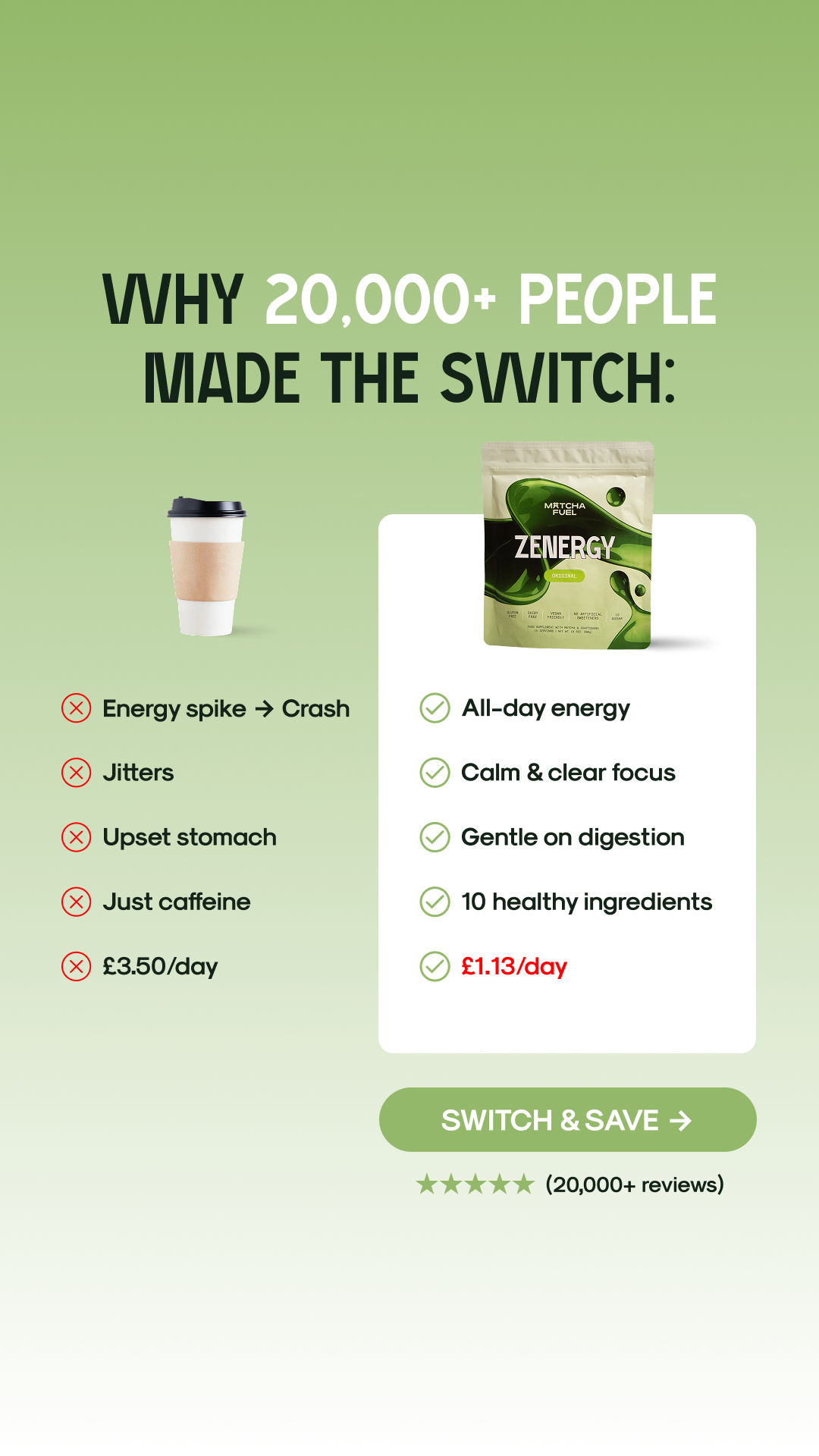 Matcha Fuel Facebook ad