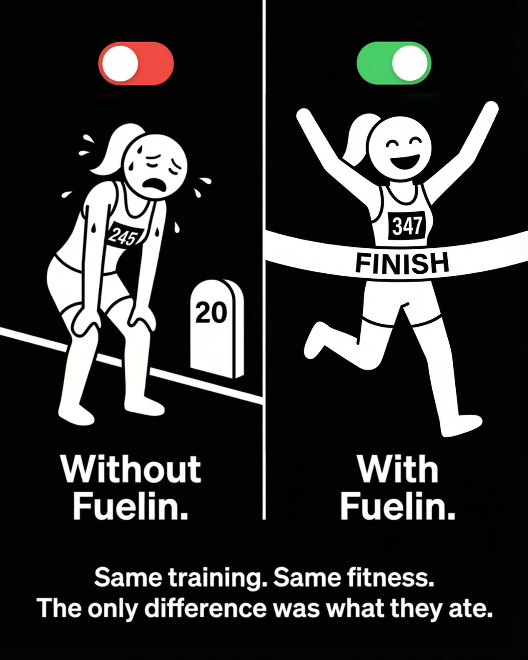 Fuelin Facebook ad