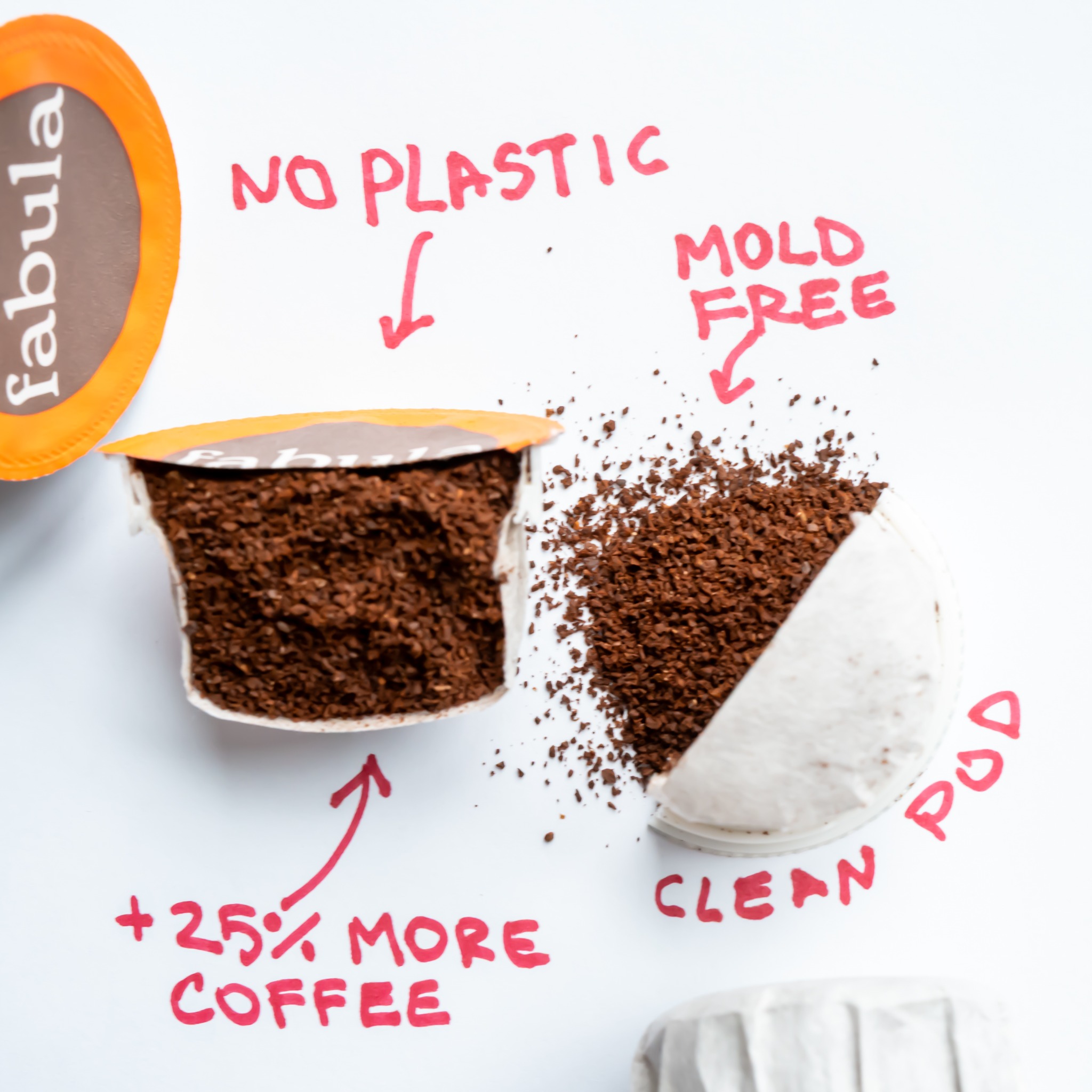 Fabula Coffee Facebook ad