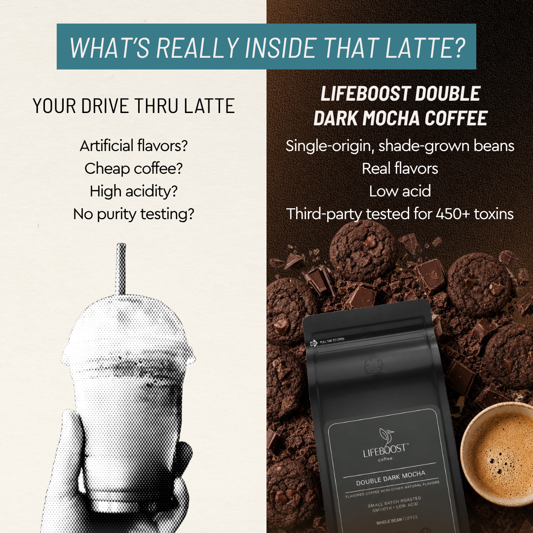 Lifeboost Coffee Facebook ad