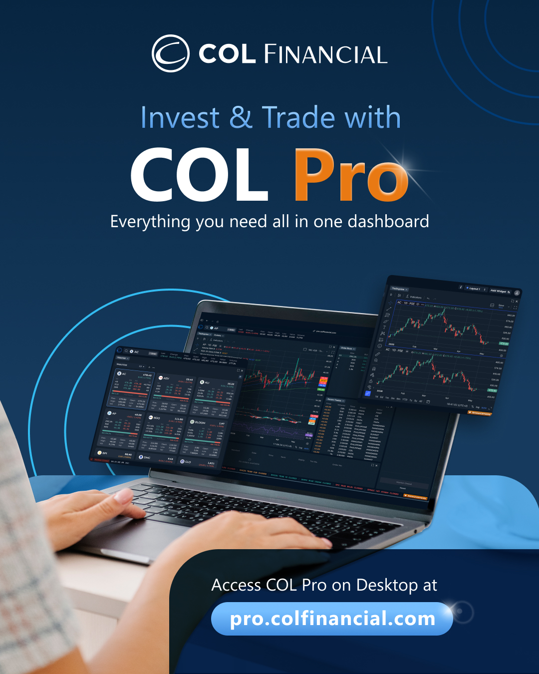 COL Financial Group, Inc. Facebook ad