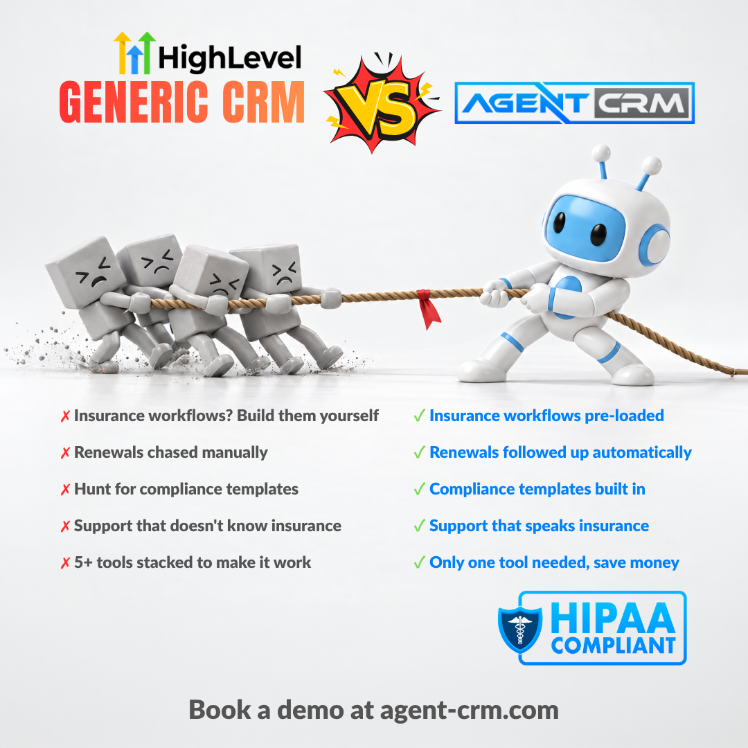 Agent CRM: AI-Powered Sales+Marketing Software Facebook ad: Agent CRM: $97/Month Free Trial