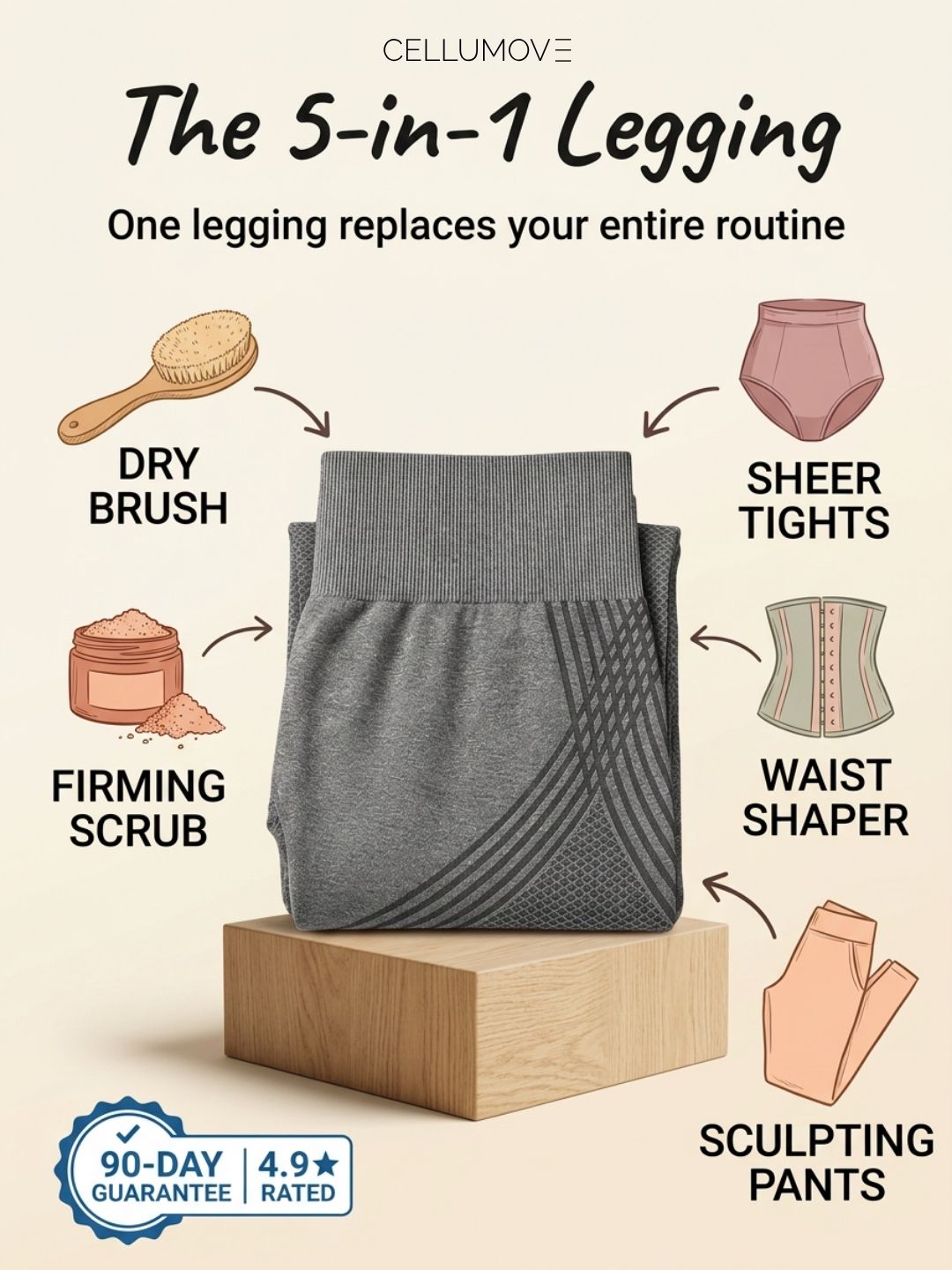 Cellumove Facebook ad
