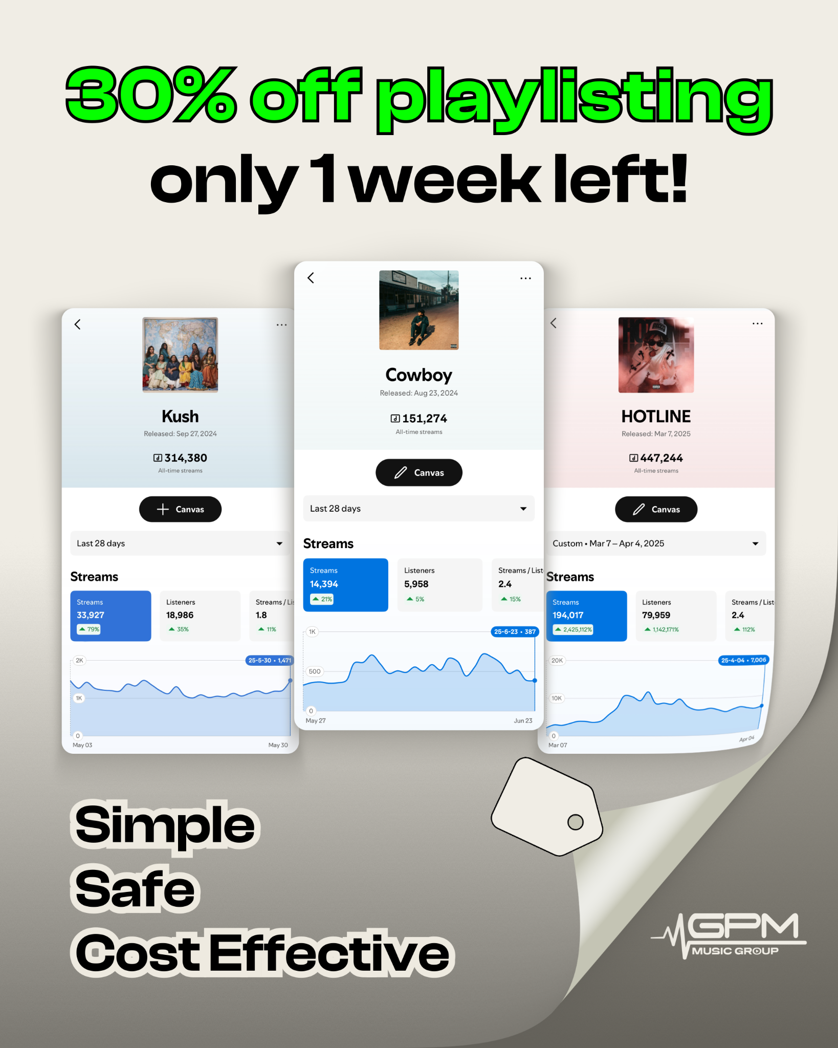 GPM Music Group Facebook ad