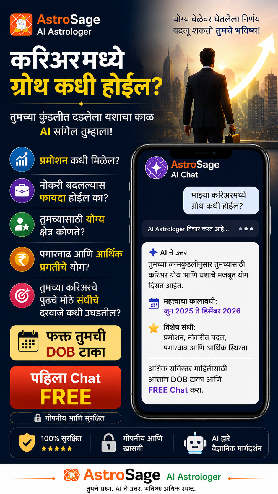 AstroSage AI Facebook ad
