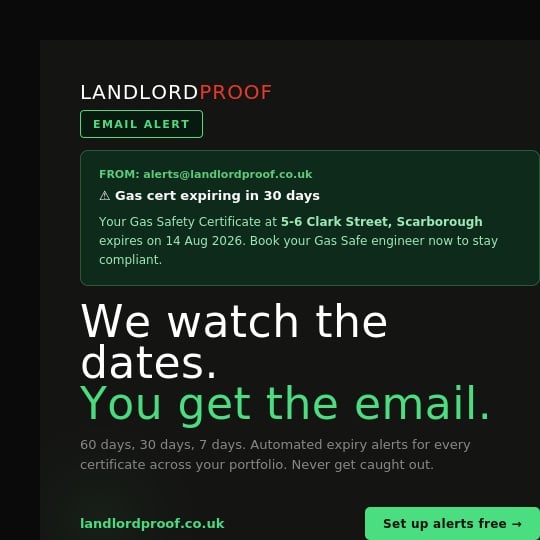 Landlord Proof Facebook ad