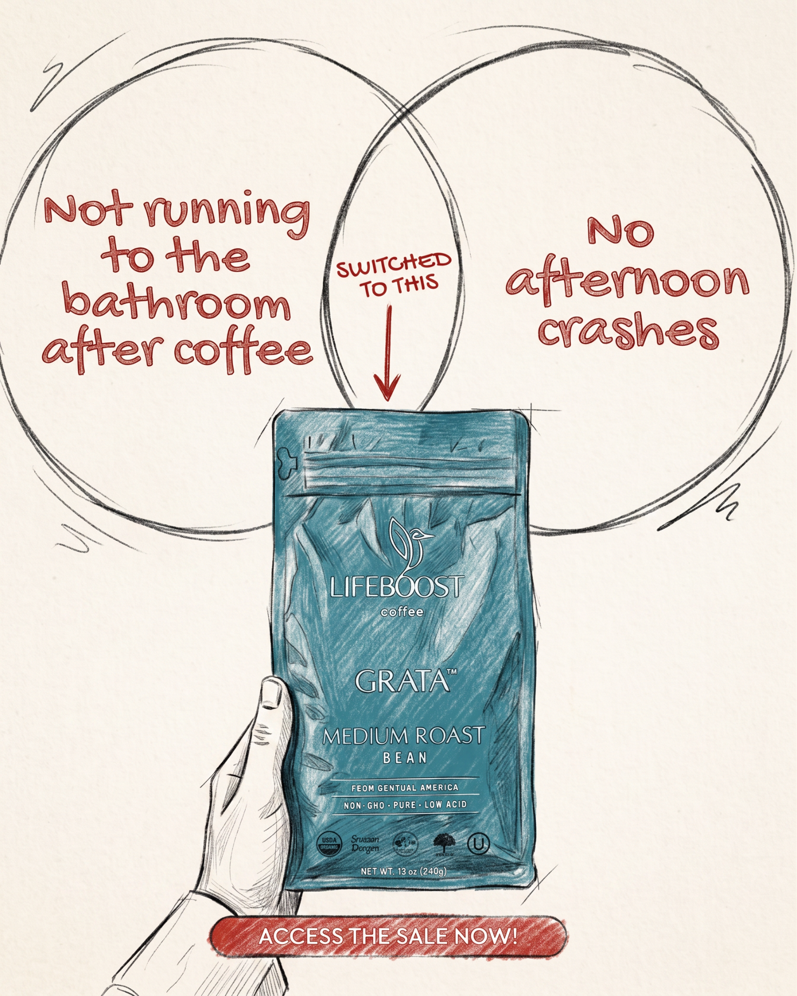 Lifeboost Coffee Facebook ad