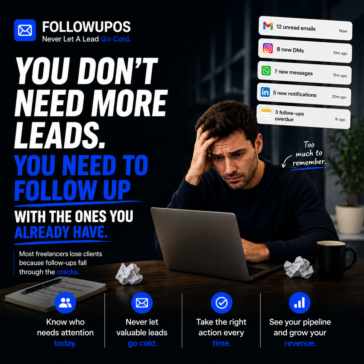 Digitora Facebook ad: A Clear Daily Follow-Up Rule