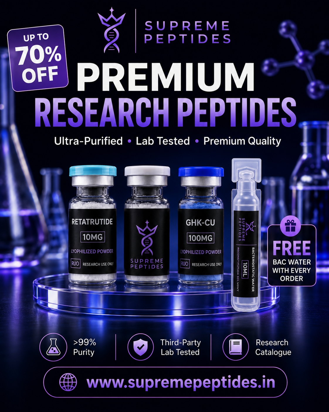 Supreme Peptides Facebook ad from Jul 16, 2026