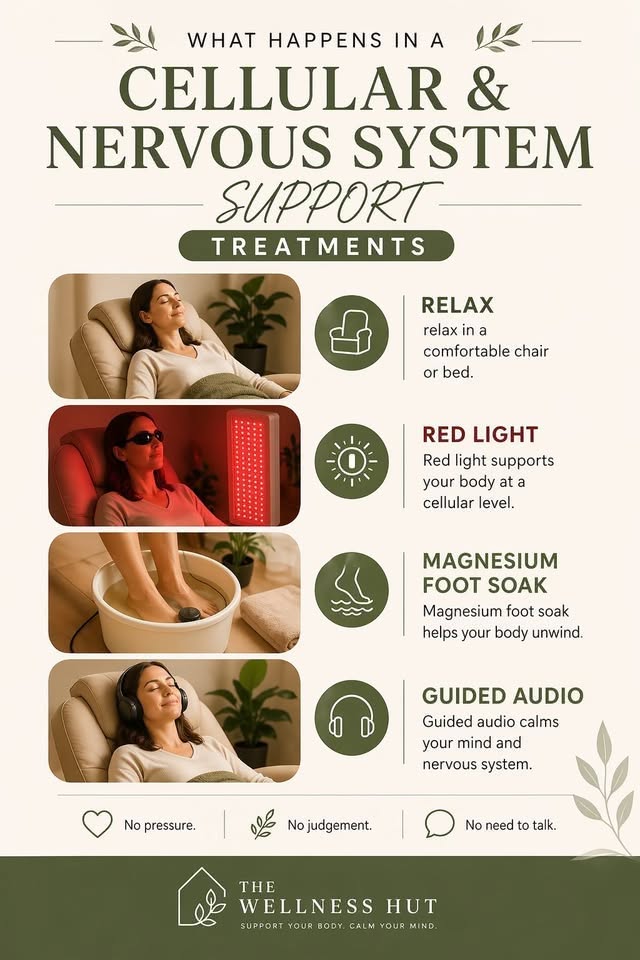Wellness Hut Facebook ad