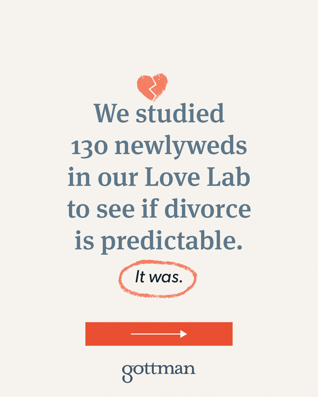 The Gottman Institute Facebook ad