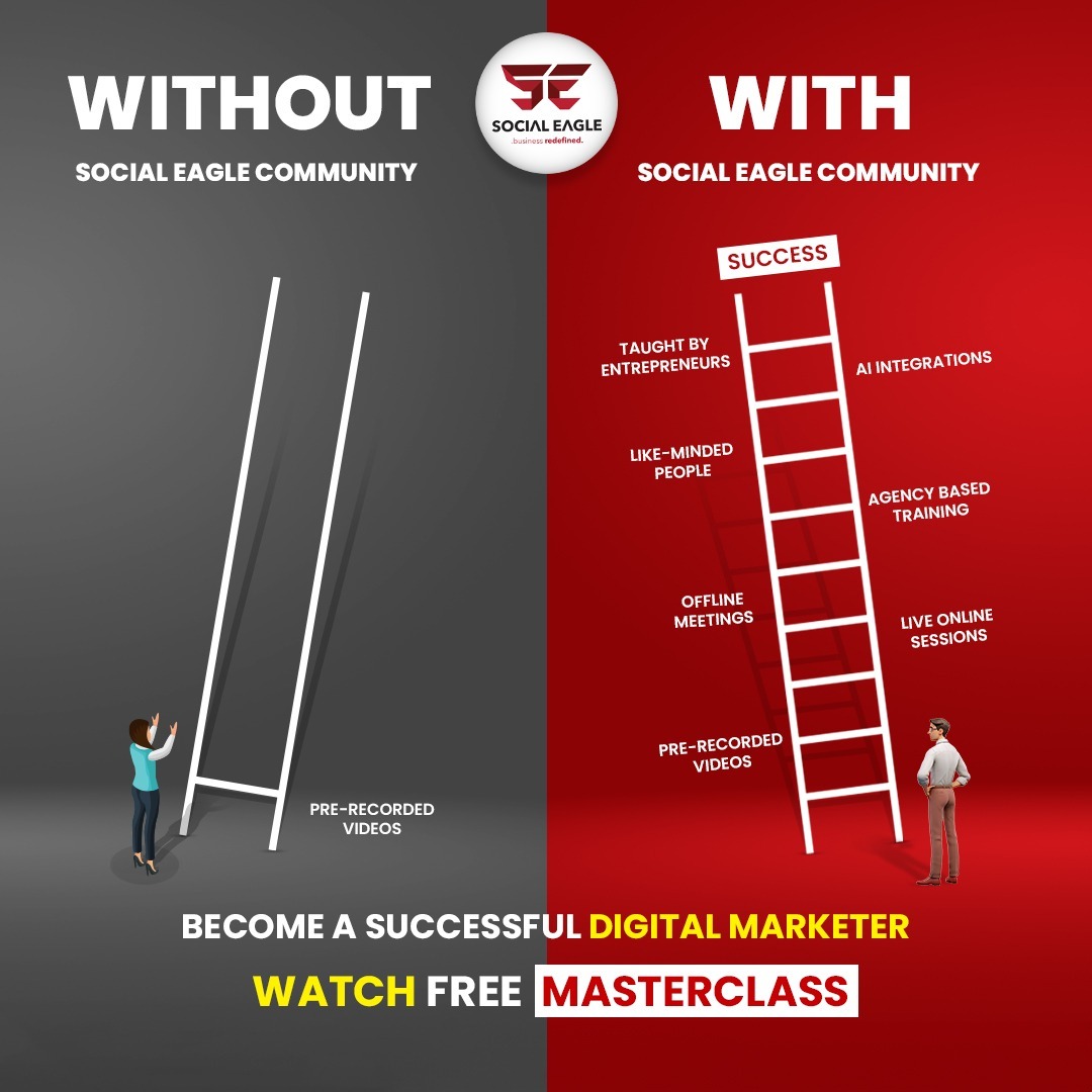 Social Eagle Academy Facebook ad