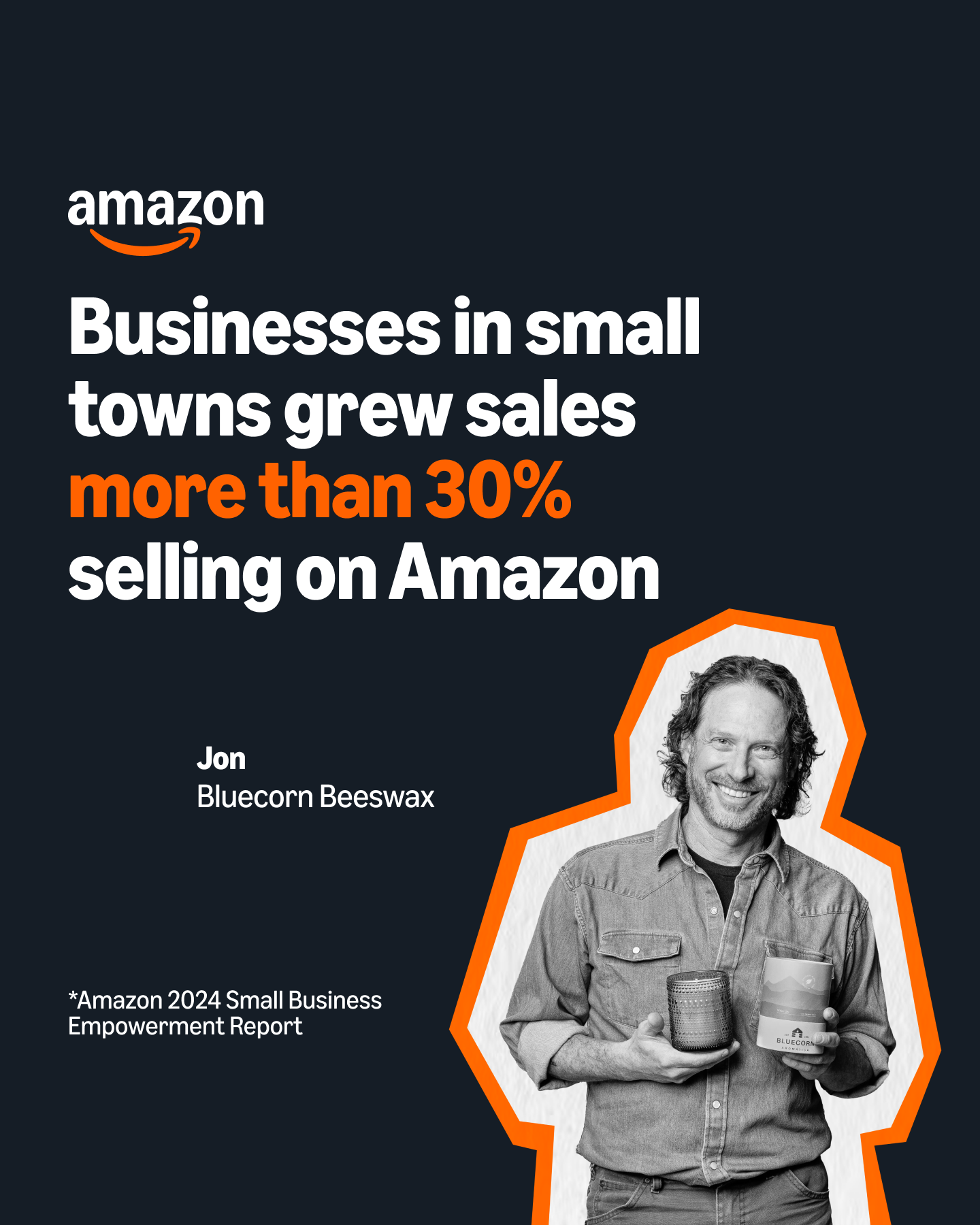 Inside Amazon Facebook ad