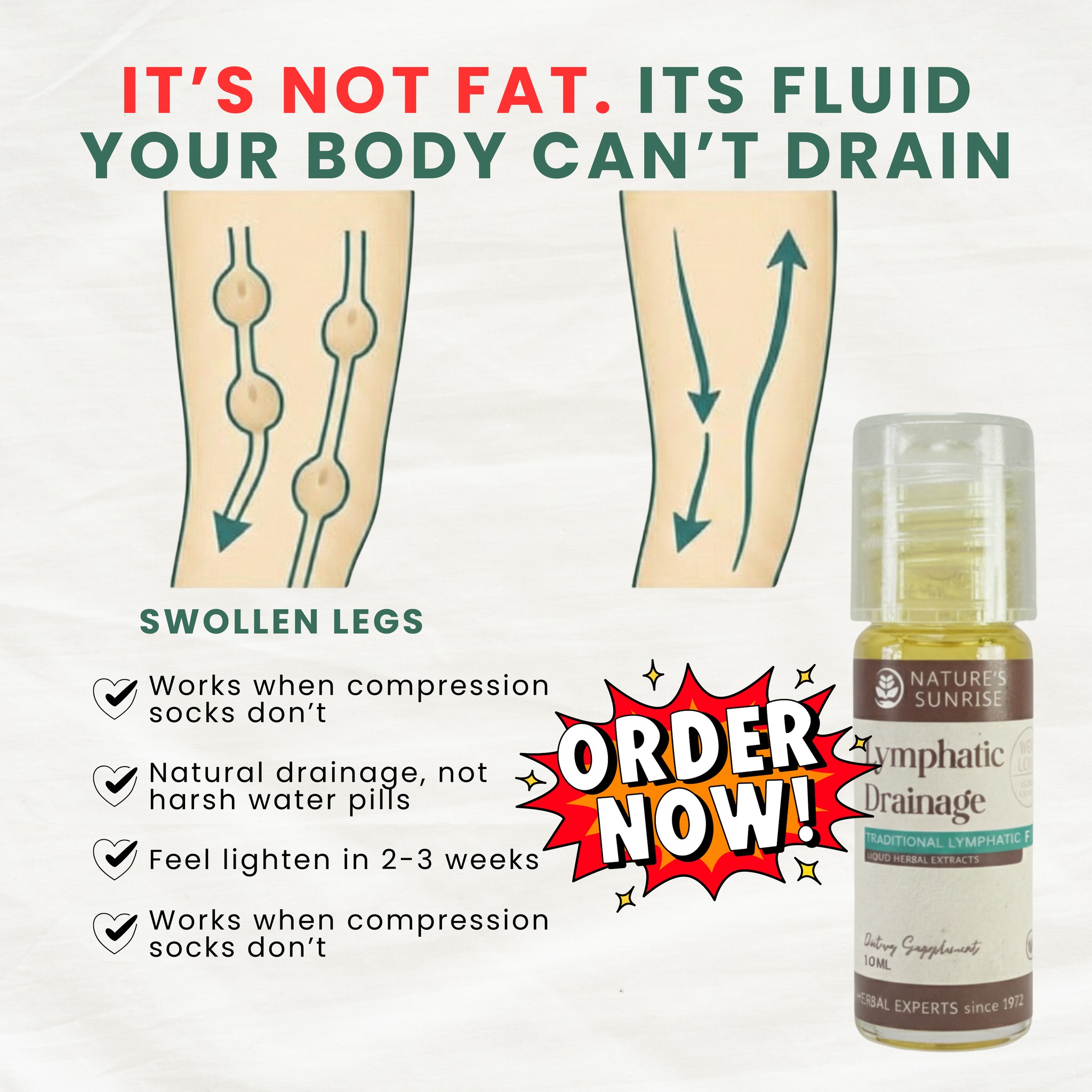 Nature's Sunrise Lymphatic Drainage Facebook ad