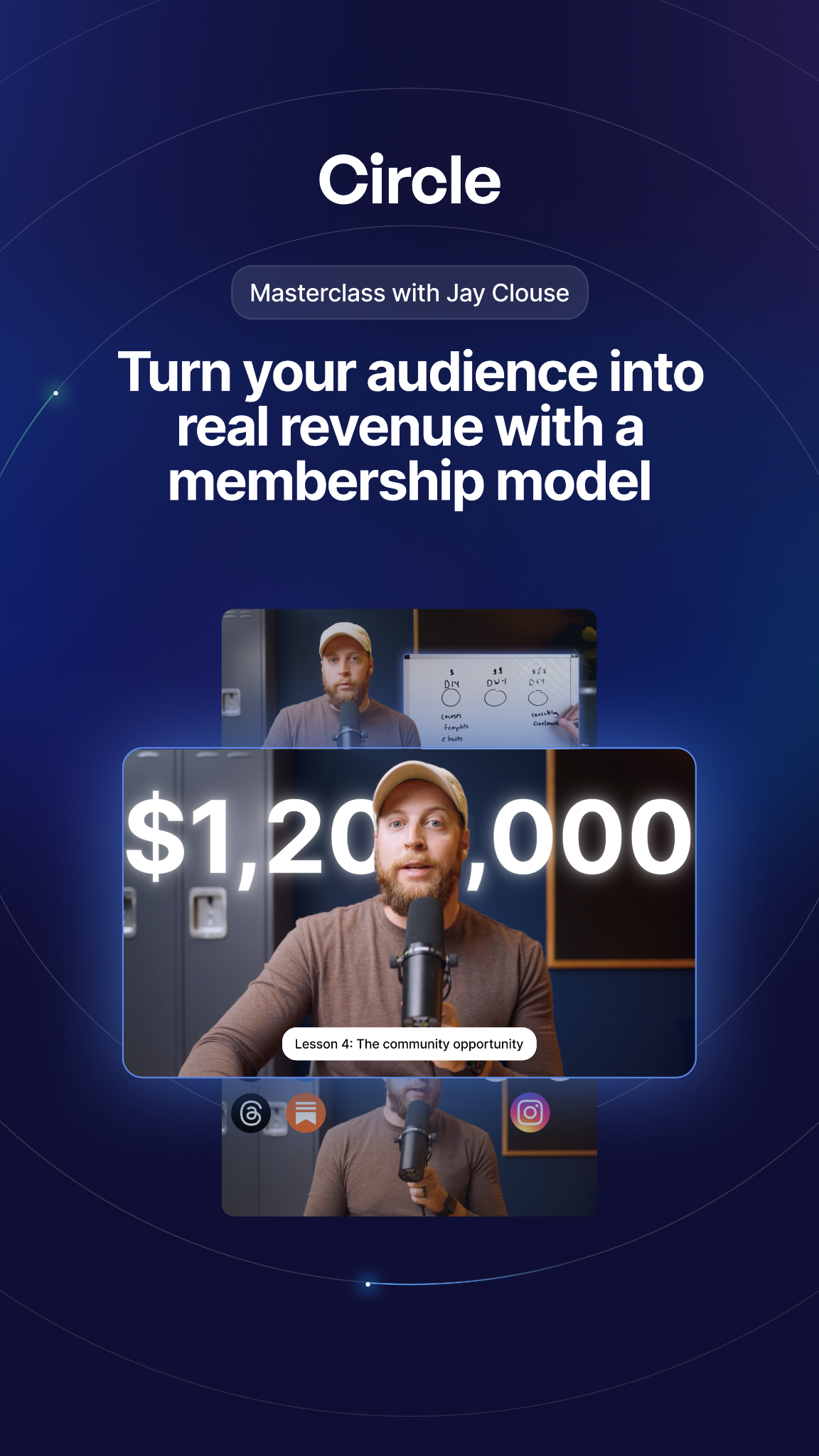 Circle Facebook ad from Jun 22, 2026