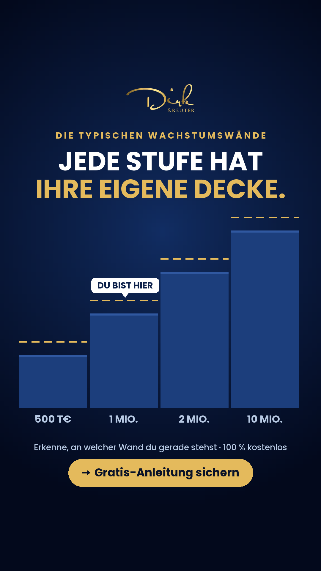 Dirk Kreuter Facebook ad