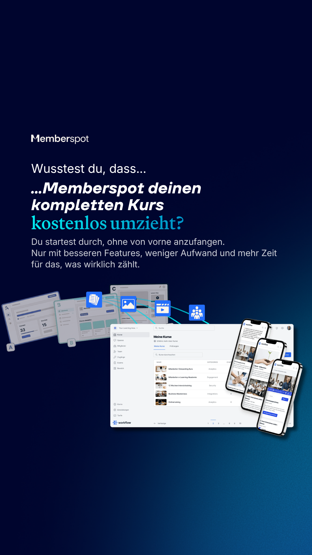 Memberspot GmbH Facebook ad