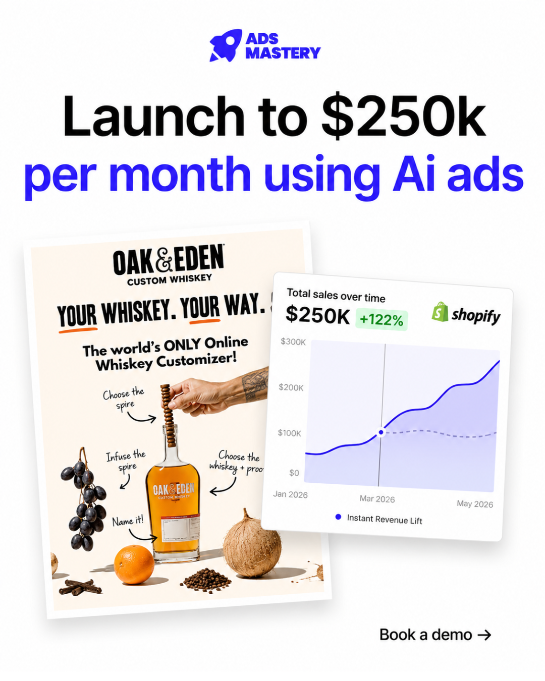Chase Chappell Facebook ad