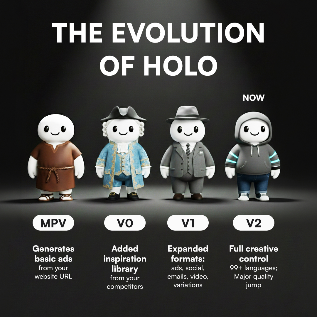 Holo Facebook ad