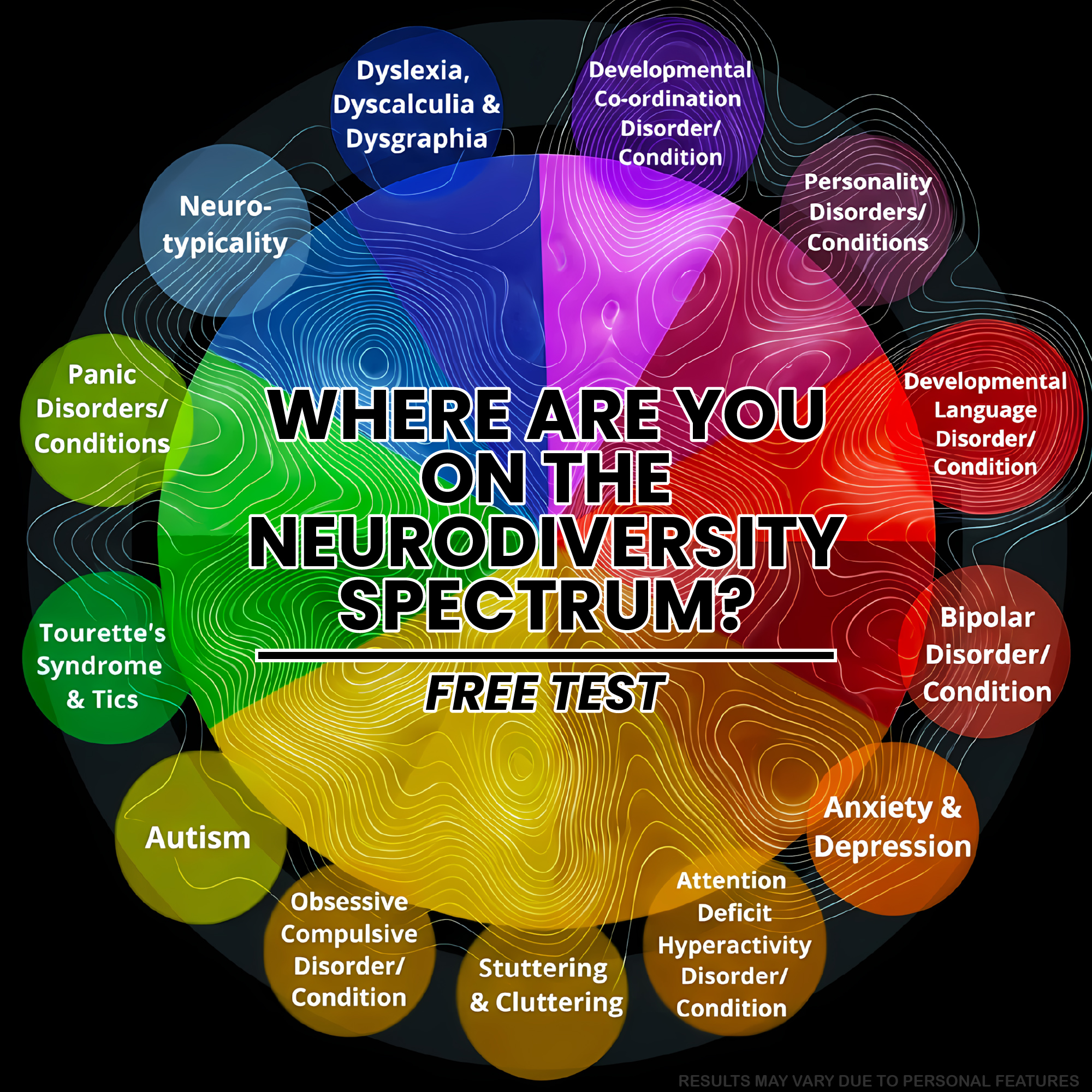 Yourselfirst: Mental Balance Facebook ad