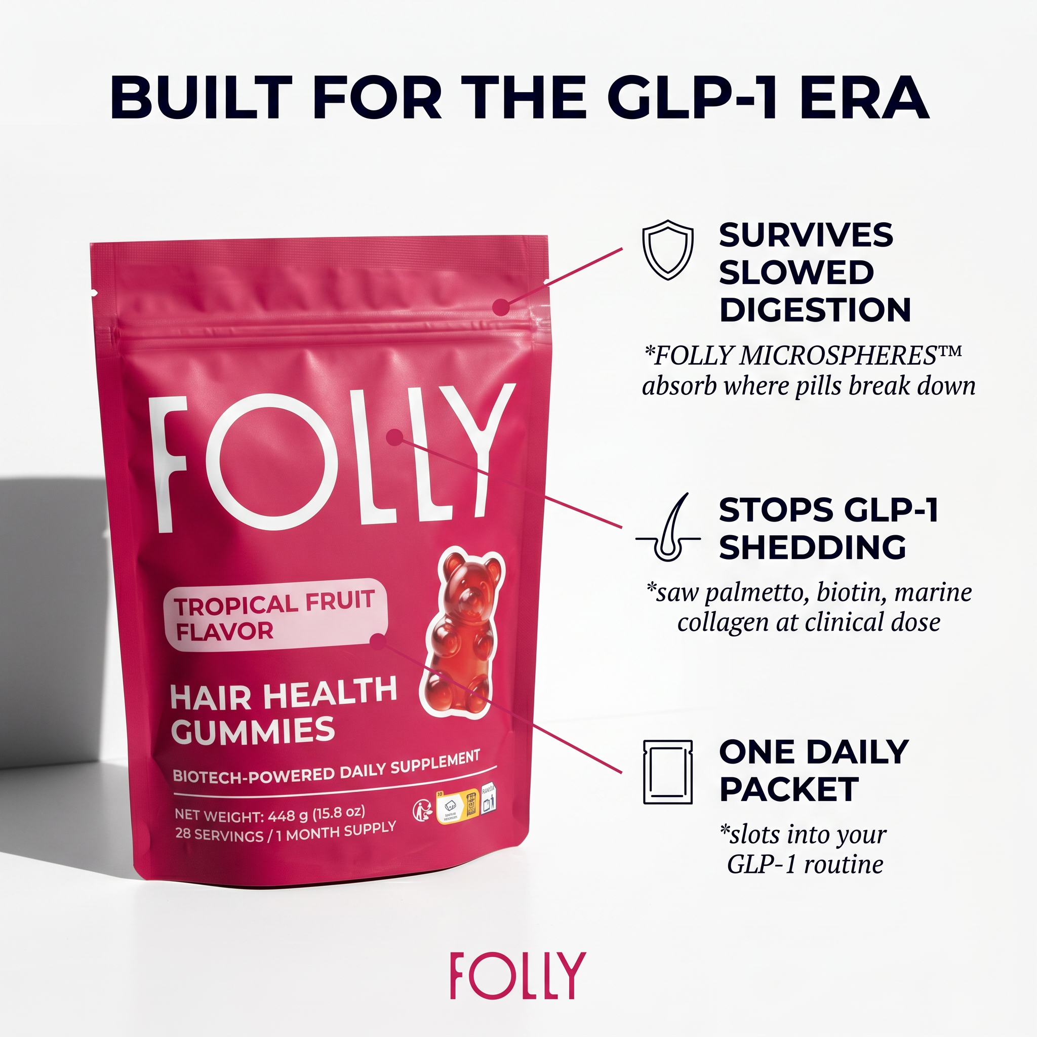 Folly Nutrition Facebook ad