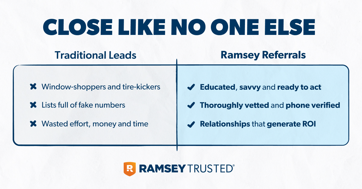 Dave Ramsey Facebook ad