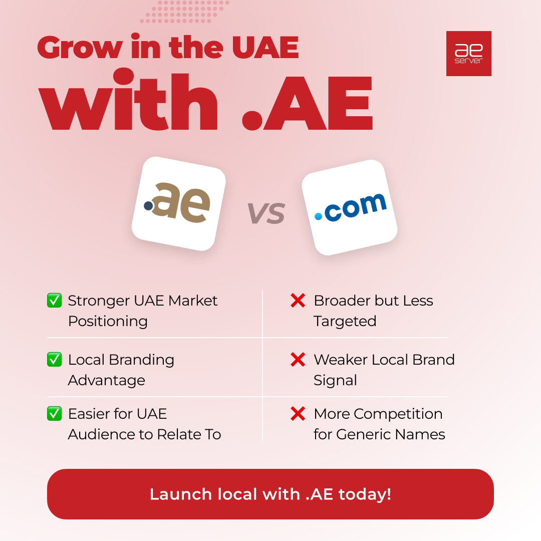 AEserver Facebook ad: Already Have a.com? Add a.ae to Grow Local