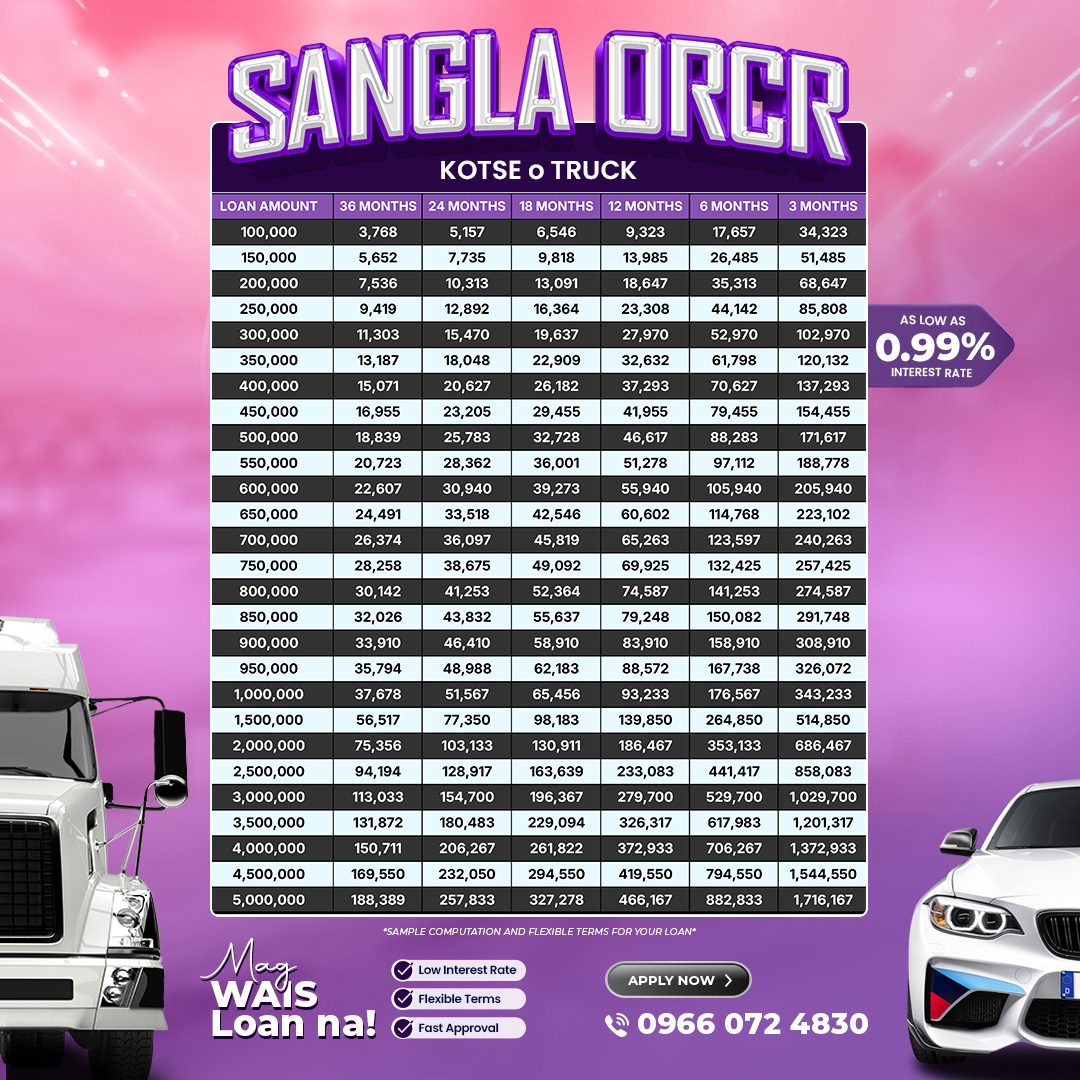 Asialink Finance - Sangla ORCR Facebook ad