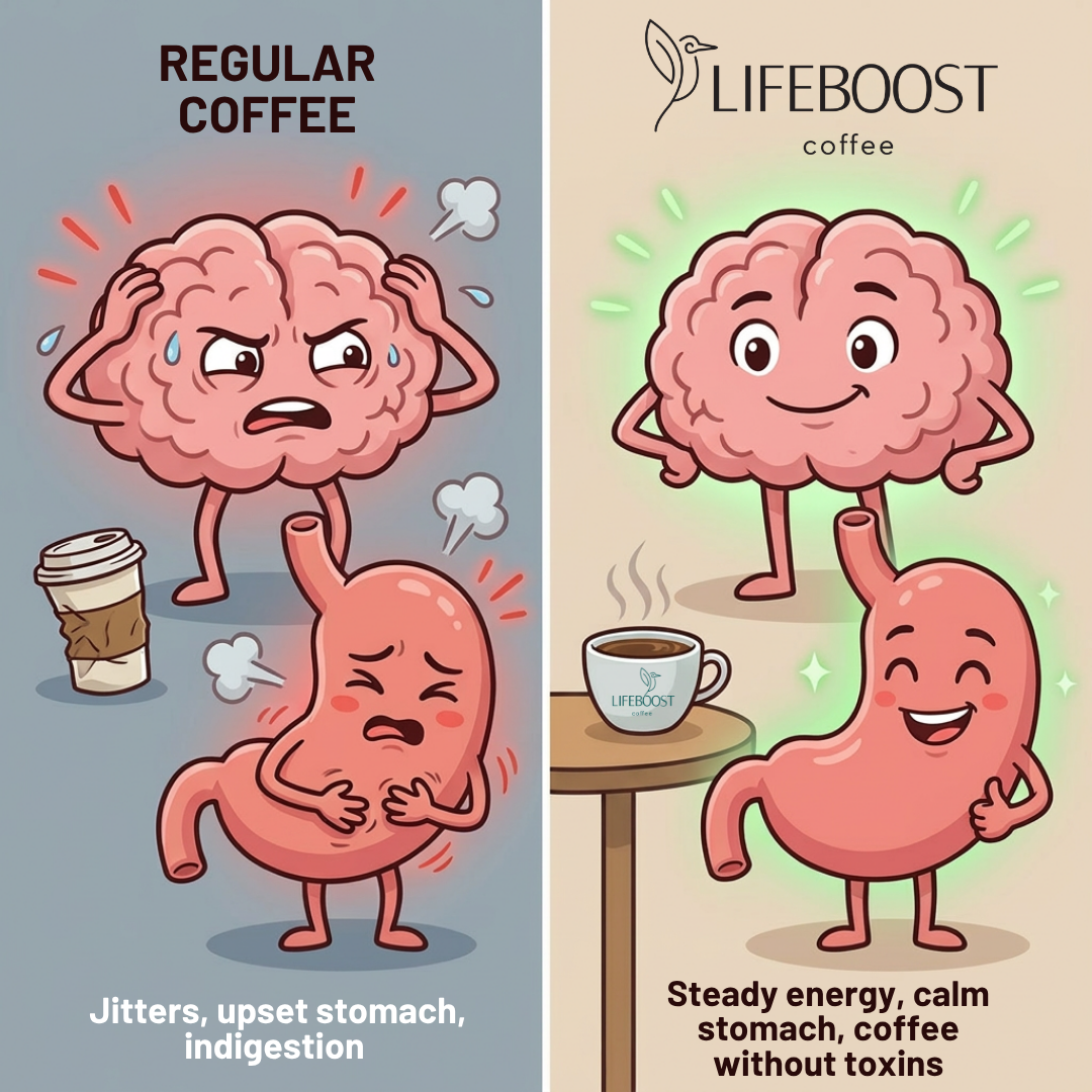 Lifeboost Coffee Facebook ad