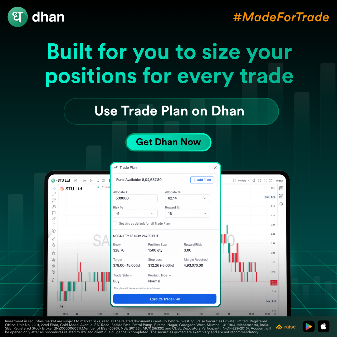 Dhan Facebook ad