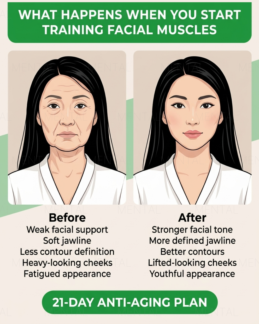 Mimika - Face Yoga Exercises Facebook ad