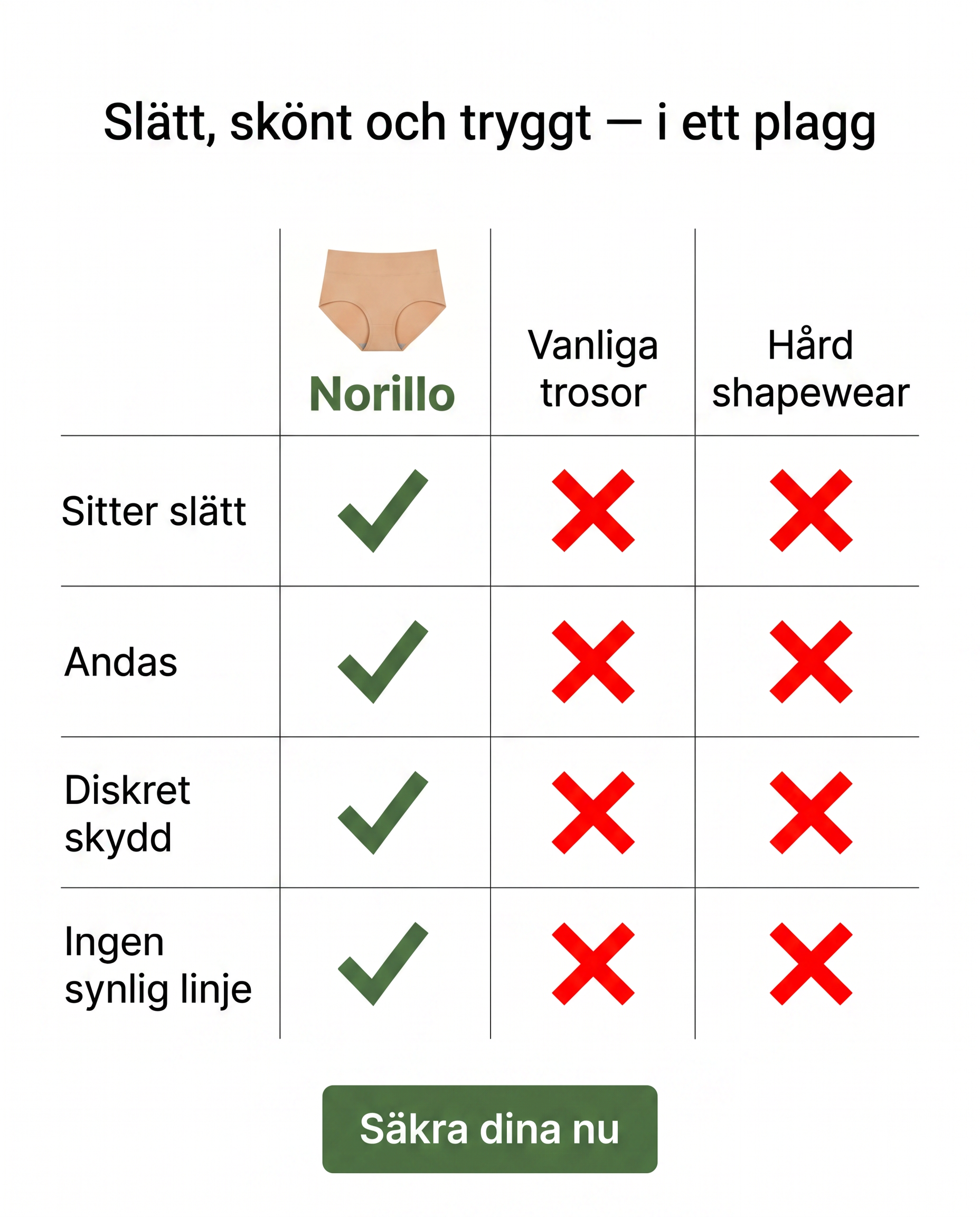 Sofia Björkgren Facebook ad