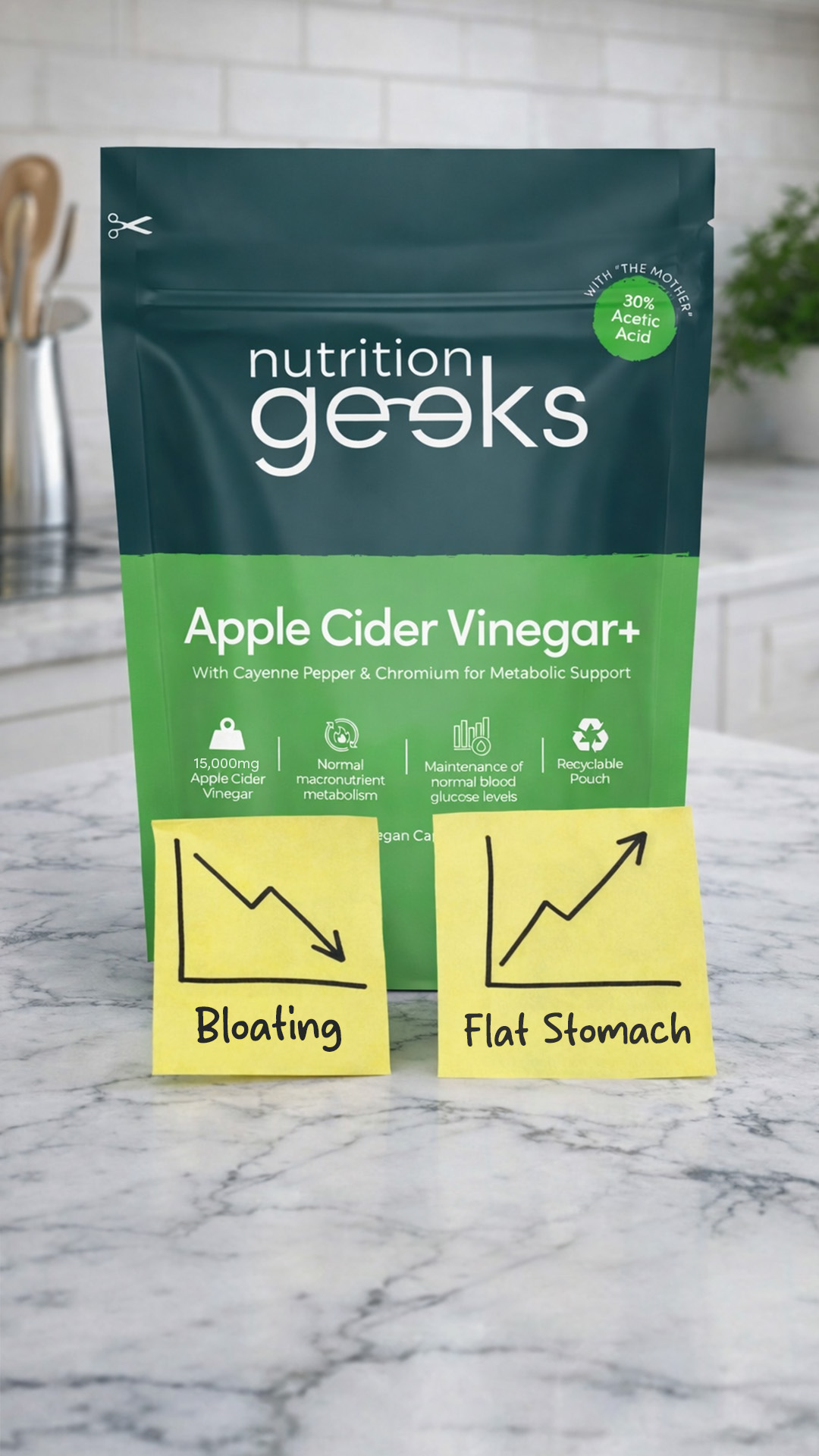 Nutrition Geeks Facebook ad