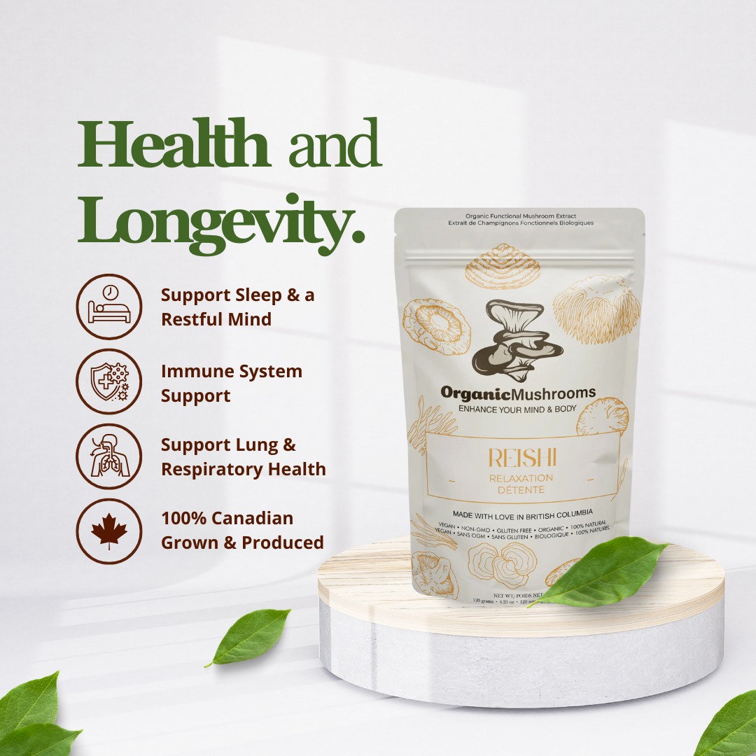 Organic Mushrooms Canada Facebook ad