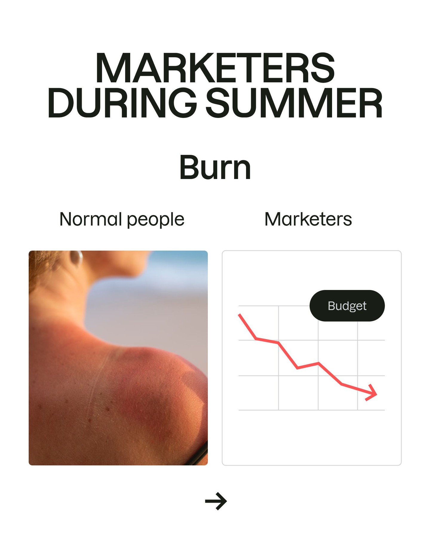 Semrush Facebook ad