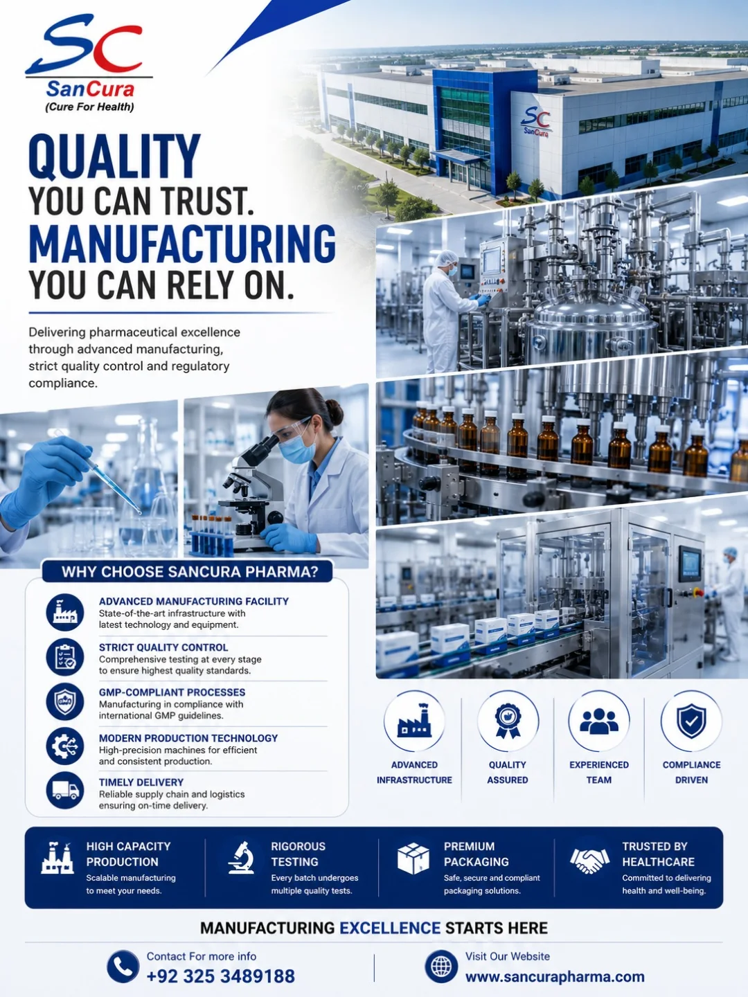 Sancura Pharma Pakistan Facebook ad from Jul 9, 2026