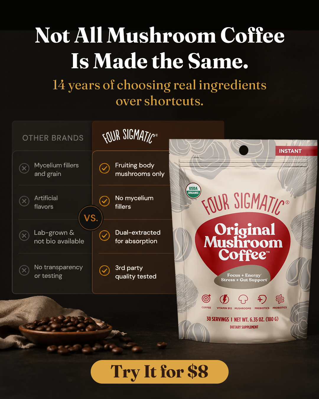 Four Sigmatic Facebook ad