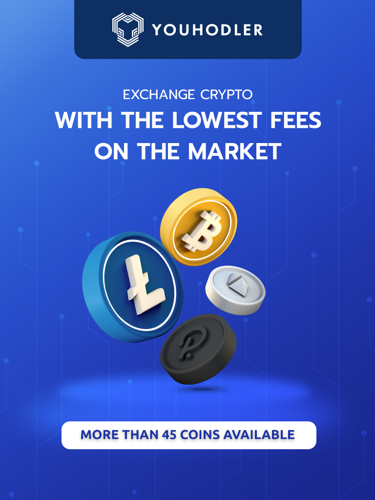 YouHodler World Facebook ad