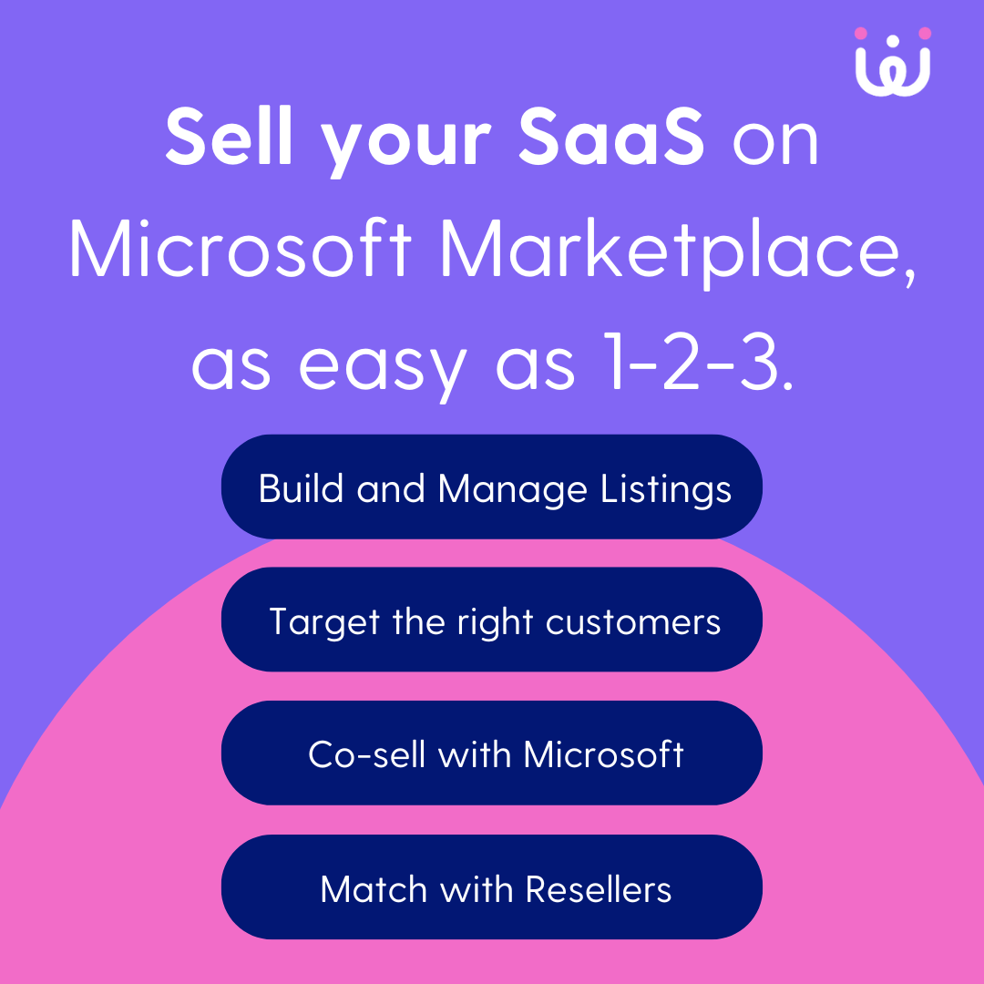 WeTransact Facebook ad: Boost Your Software Sales with Ease