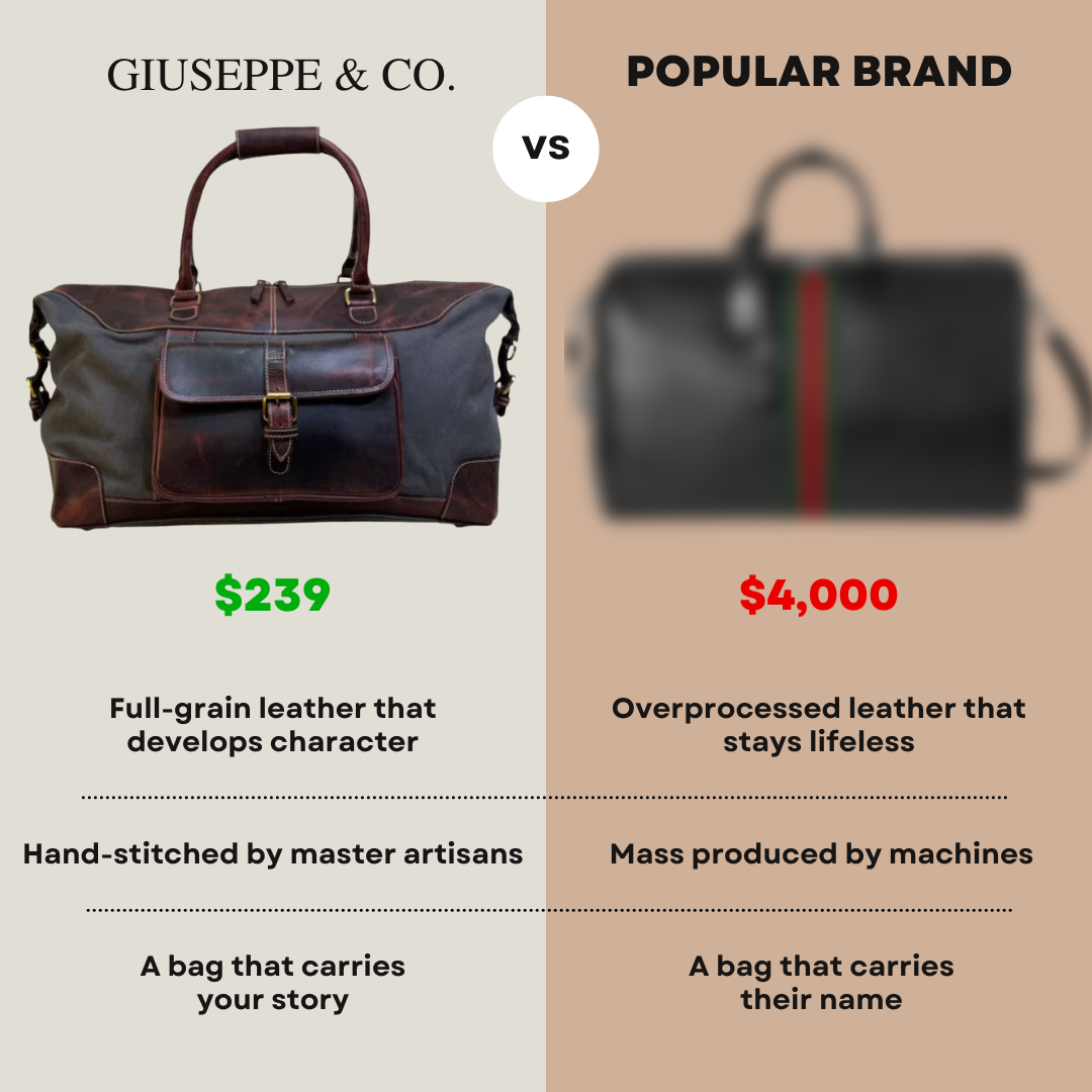 Giuseppe - Artigiani Di Pelle Facebook ad: FINAL DAYS: 60% to 80% OFF Handmade Leather