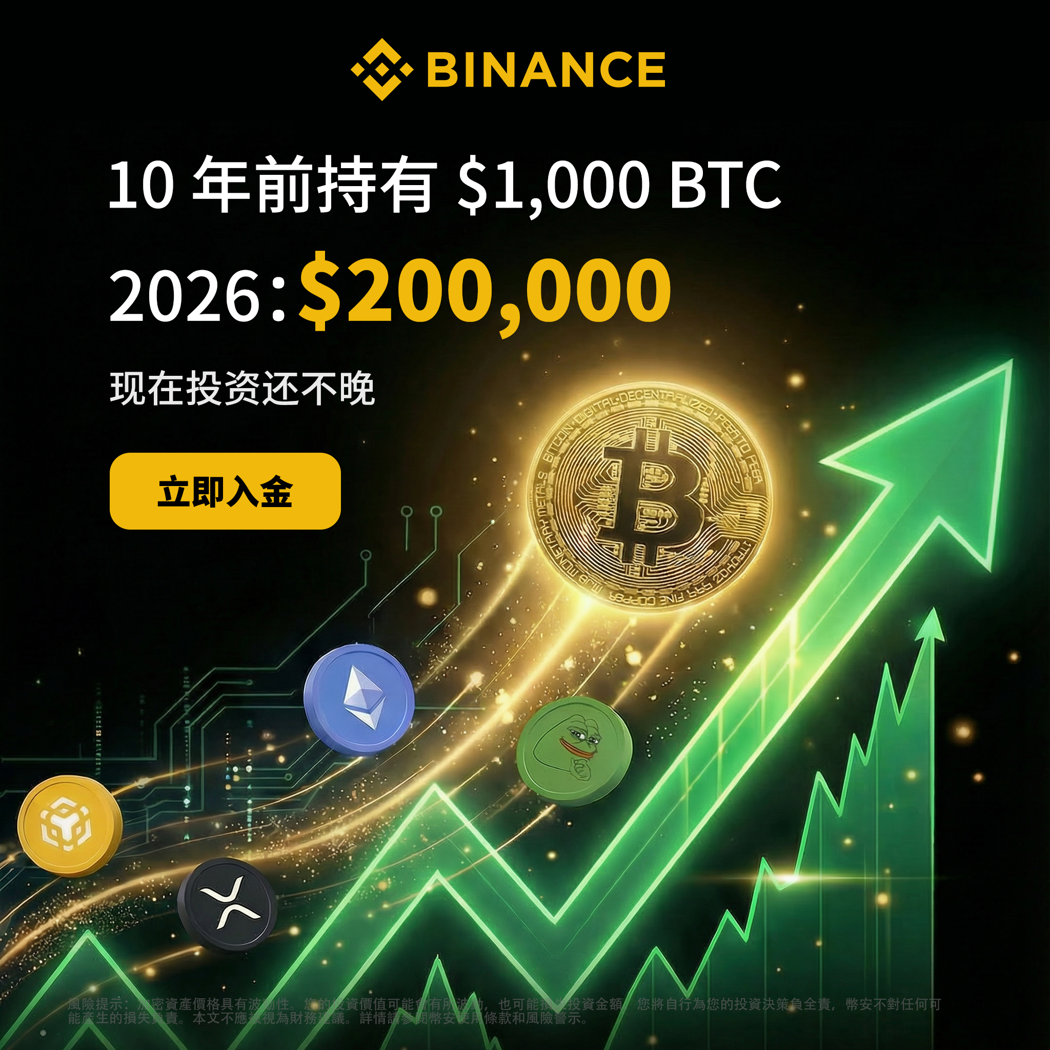 ShineYea Facebook ad: 币安让您的数字资产管理更直观、专业、高效